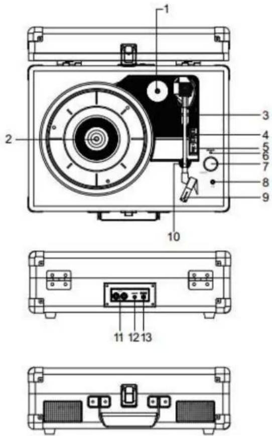Soundmaster VCS3 - LOCATIONS OF CONTROLS - 1