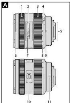 SONY SSM 8.F2 50mm-16 DT - 2