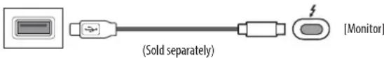 LG 32UL950 - [To use USB C-A cable] - 1