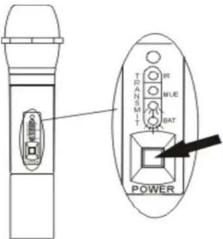 TRANSMIT MUE BAT POWER