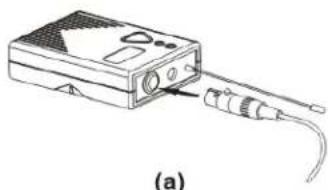Power Dynamics PDM661 - Zender aansluitingen - 1