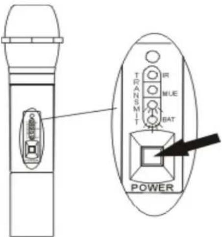 TRANSMIT MUE BAT POWER