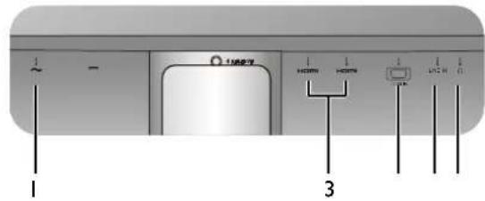 BENQ BL2480T - Input and output ports - 4