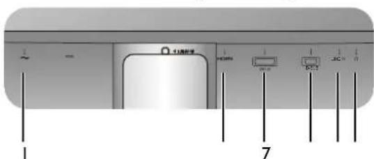 BENQ BL2480T - Input and output ports - 2