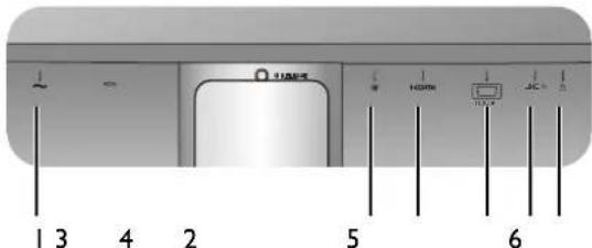 BENQ BL2480T - Input and output ports - 1