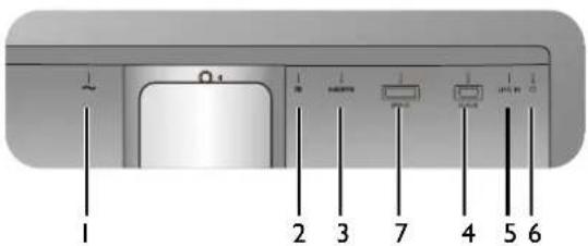 BENQ BL2480T - Input and output ports - 7