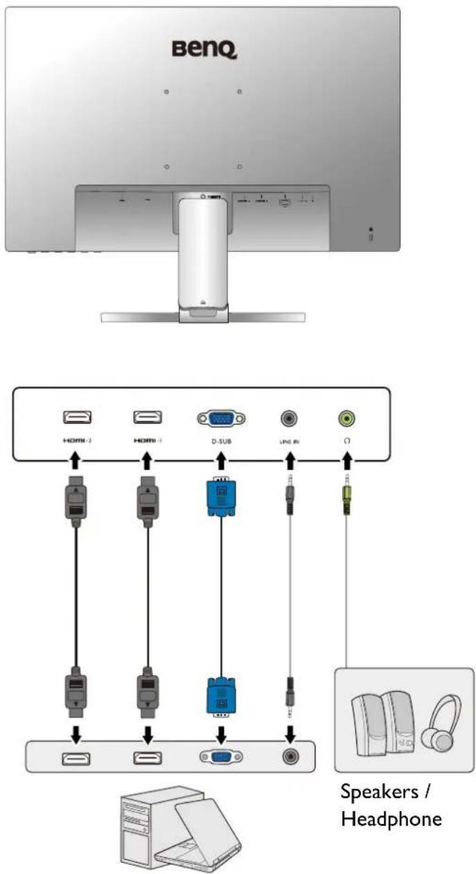 BENQ BL2480T - Connections - 6