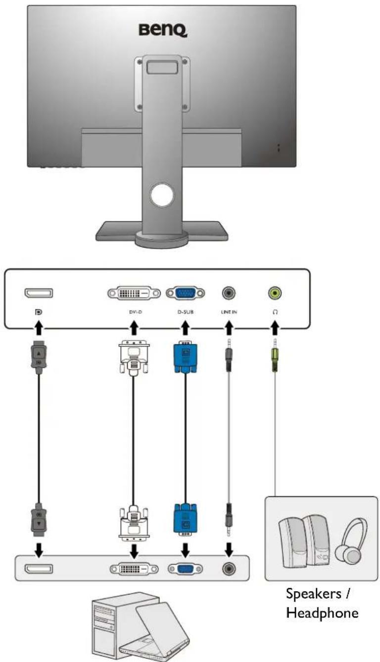 BENQ BL2480T - Connections - 12