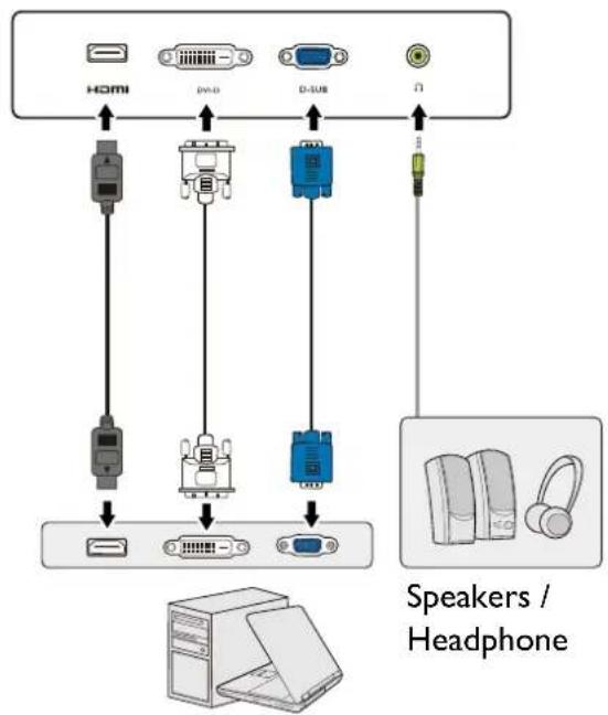 BENQ BL2480T - Connections - 5