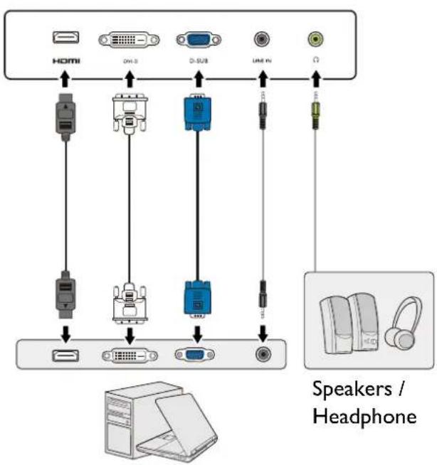 BENQ BL2480T - Connections - 4