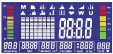 M W U 88:0.0 88.8 88:00 88.8 888 888 SPEED RPM TIME DISTANCE REL CALORIES WAIT LEVEL PULSE