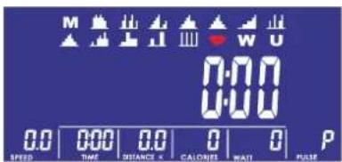 M W U 0:00 0:00 0.0 0:00 0.0 0 0 P SPEED TIME DISTANCE × CALORIES WAIT PULSE