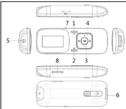 Difrnce MP852 - Appearance and Controls - 1