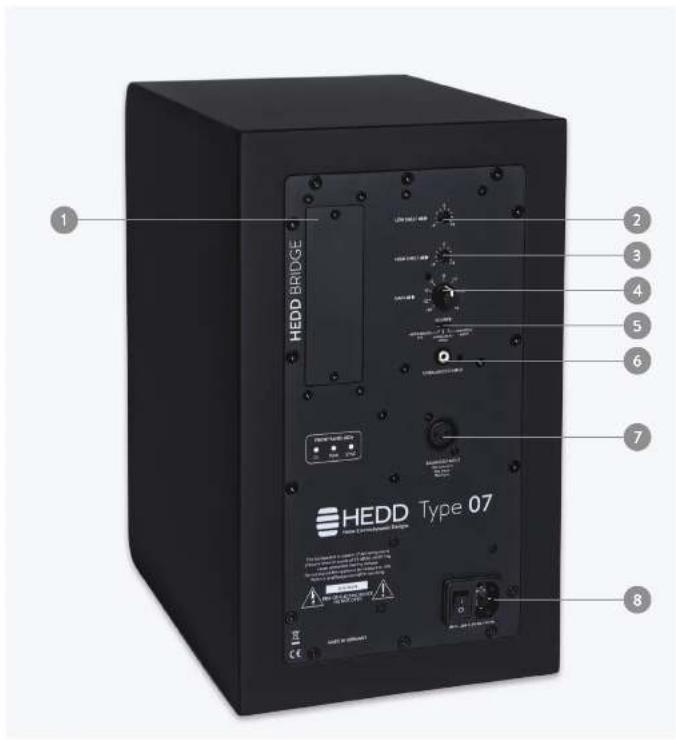 HEDD Type 07 - SHELYING FILTER FÜR Die rAUMANpASSUNG - 1