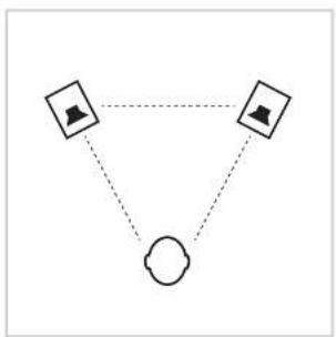 HEDD Type 07 - STereo POSITIONING - 2