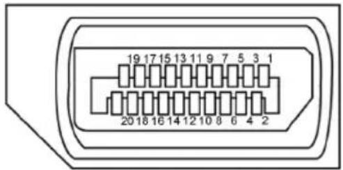 DELL P2219HC - Pinbelegungen - 2
