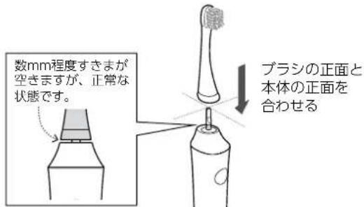 数mm程度すきまが 空きますが、正常な 状態です。 ブラシの正面と 本体の正面を 合わせる