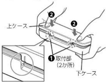 上ケース ①取付部 (2か所) 下ケース