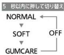 PANASONIC EW-DA52-K - ■お好みのモードに切り替える - 1