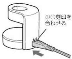 ④白刻印を 合わせる