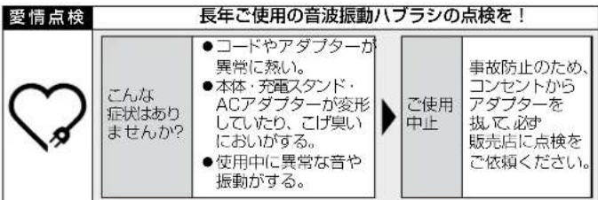 PANASONIC EW-DA52-K - パナソニック 総合お客様サポートサイト http://www.panasonic.com/jp/support/ - 3