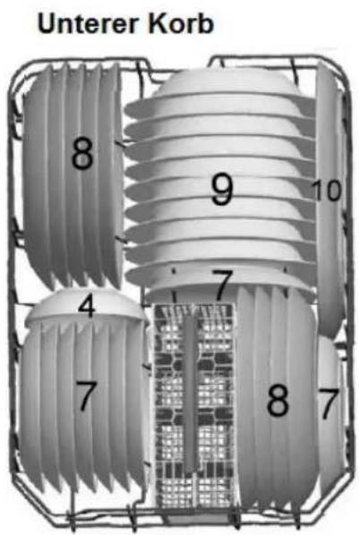 Exquisit EGSP 1009 E - EN50242: - 3