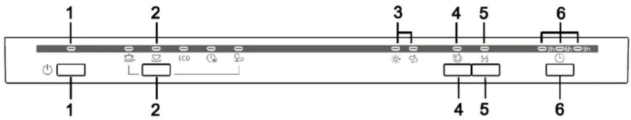 Exquisit EGSP 1009 E - Betrieb - 1