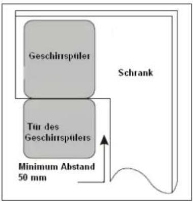 Exquisit EGSP 1009 E - Abb. 2 - 1