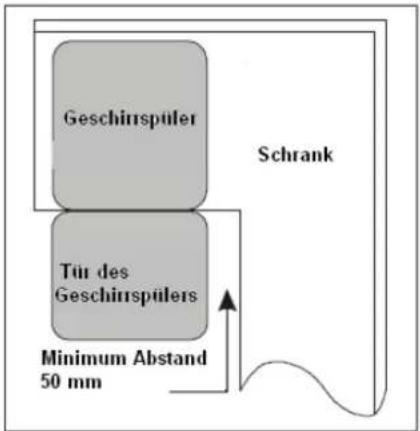 Exquisit EGSP 9510 E/B - Abb. 2 - 1