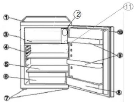 Exquisit KS116-4 A+ - Bezeichnung - 1