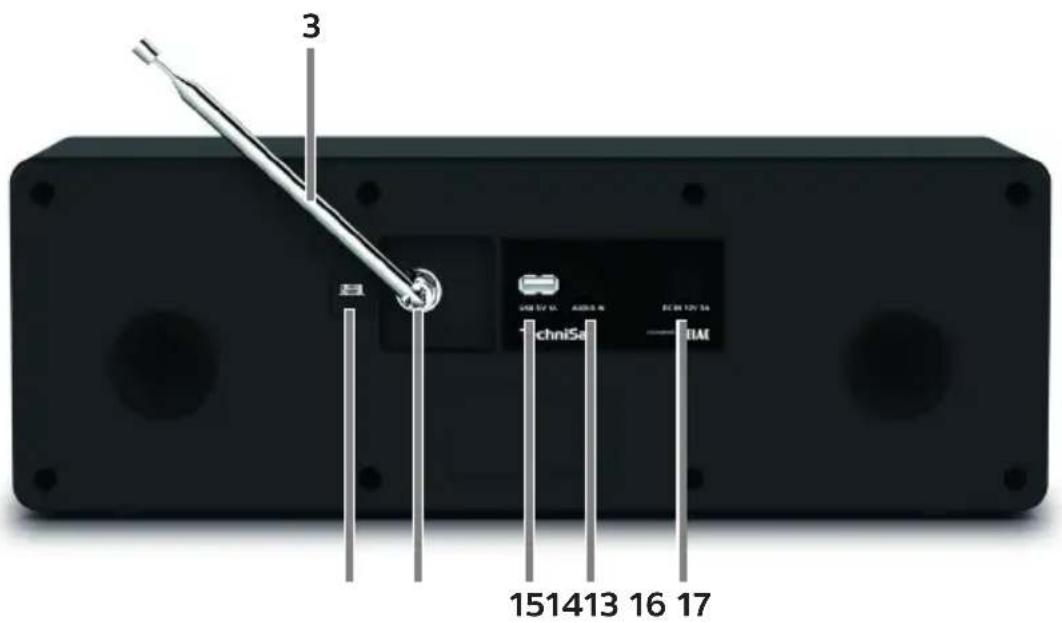 TECHNISAT Digital 3 - Ansicht von hinten - 1