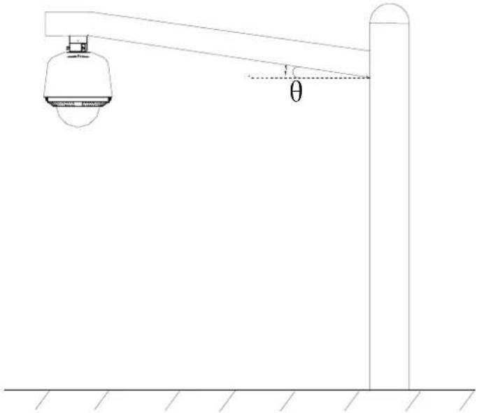 Hikvision DS-2DP1636ZIX-D - L-shape Pole Mount - 1