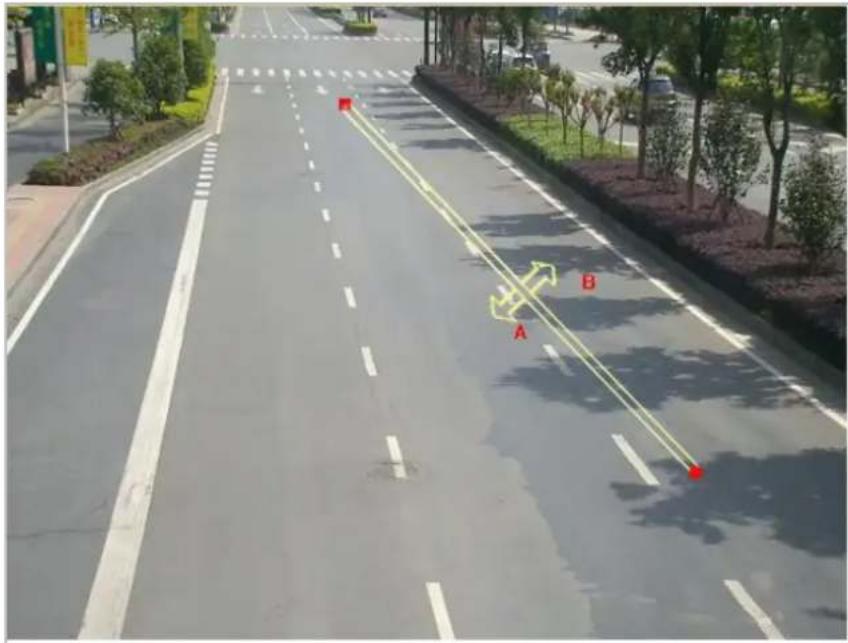 Hikvision DS-2DP1636ZIX-D - Steps: - 2