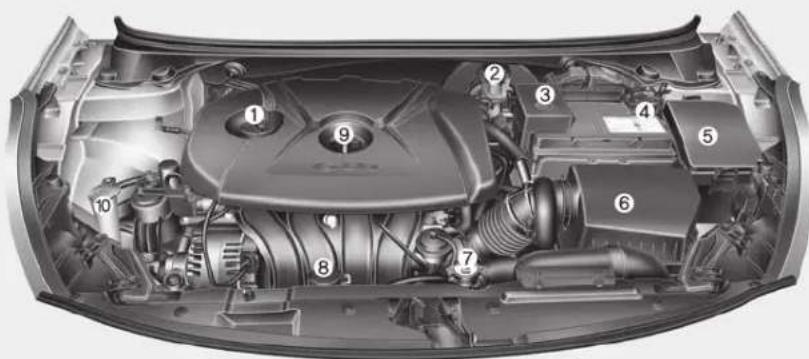 HYUNDAI Elantra GT (2017) - ENGINE COMPARTMENT - 1