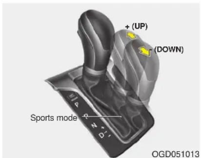 + (UP) (DOWN) Sports mode OGD051013