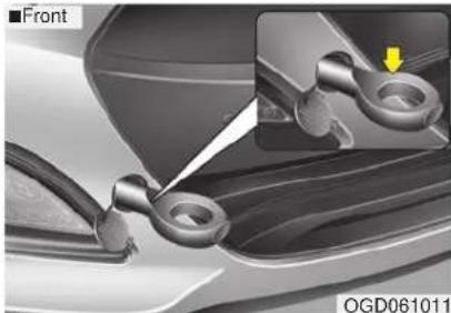 HYUNDAI Elantra GT (2017) - Removable towing hook (if equipped) - 1