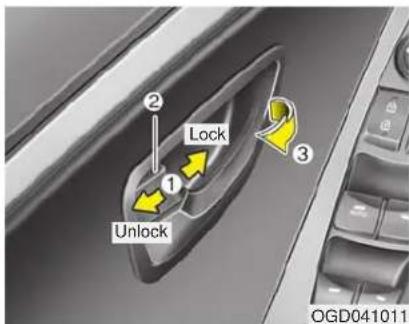 2 Lock 1 Unlock 3 OGD041011