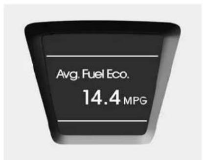 Avg. Fuel Eco. 14.4 MPG