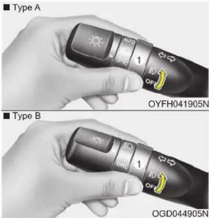 ■ Type A 1 OFF OYFH041905N ■ Type B 1 OFF OGD044905N