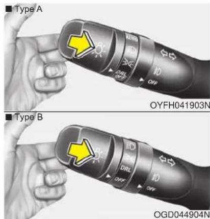 ■ Type A ■ Type B OYFH041903N ■ OGD044904N