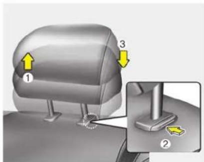 Diagram showing a mechanical component with numbered parts and directional arrows, likely illustrating a step or motion process.