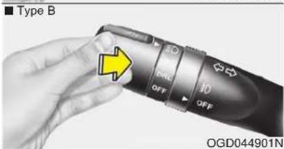 ■ Type B OFF TMC ID OFF OGD044901N