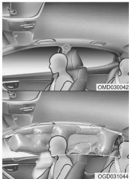 HYUNDAI Elantra GT (2017) - (Continued) - 1