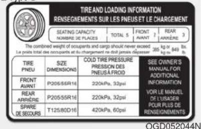 TIRE AND LOADING INFORMATION RENSEGNEMENTS SUR LES PNEUSET LE CHARGEMENT SEATING CAPACITY NOMBRE DE PLACES TOTAL 5 FRONT AVANT ? REAR ARRIÈRE 3 The combined weight of occupants and cargo should never exceed 1a prints total des occupants et du chargement ne-dot pension déposer 385 kg or kg m-849 lb. TIRE PNEU SIZE DIMENSIONS COLD TIRE PRESSURE PRESSION DES PNEUSA FROID SEE OWNER'S MANUAL FOR ADDITIONAL INFORMATION REAR ARRIÈRE P205/55R16 220kPa, 32psi VOR LE MANUEL DE L'USAGER SPARE DE SECOURS P205/55R16 220kPa, 32psi POUR PLUS DE RENSEGNEMENTS T125/60D16 420kPa, 60psi OGD052044N