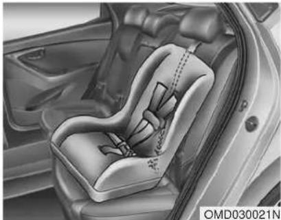 HYUNDAI Elantra GT (2017) - \*NOTICE - 1