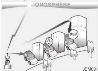 IONOSPHERE JBM001