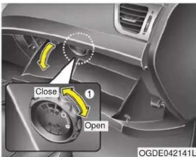 Close 1 Open OGDE042141L