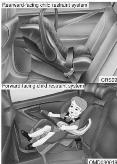 Rearward-facing child restraint system Forward-facing child restraint system CRS09 OMD030019