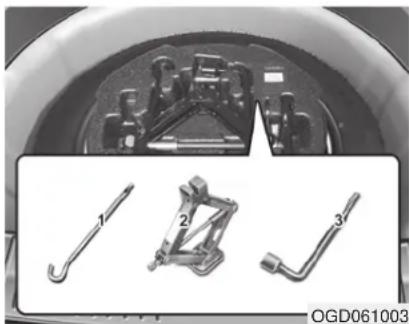 HYUNDAI Elantra GT (2017) - IF YOU HAVE A FLAT TIRE (WITH SPARE TIRE, IF EQUIPPED) - 1