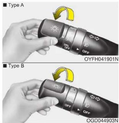 ■ Type A MAG OFF DRD OFF OFF ■ Type B OYFH041901N ■ Type B DRD OFF OFF OFF OGD044903N